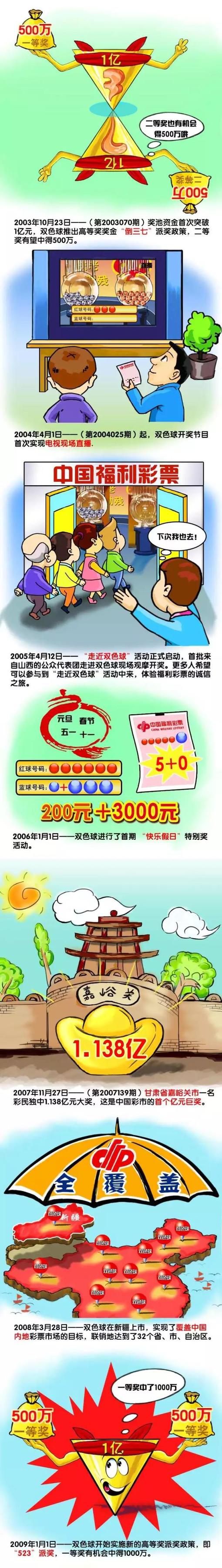 哈利伯顿带病出战砍26分10板13助0失误进3+1+助攻收割比赛NBA季中锦标赛1/4决赛，步行者在主场以122-112复仇凯尔特人，杀进半决赛。